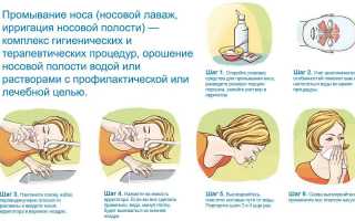Чем промывать нос при насморке в домашних условиях: 7 устройств от заложенности носа