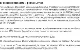 Аугментин – дозировка взрослым при гайморите, отзывы о лечении препаратом