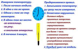Ректальная температура у женщины – о чем она говорит?