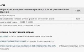 Подробная инструкция и рекомендации врачей по применению лекарства Синуфорте от гайморита
