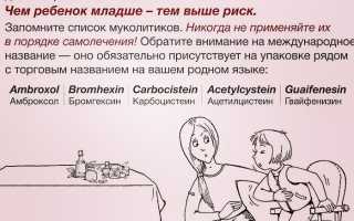 С какой целью врачи назначают отхаркивающие средства при гайморите и как действуют муколитики при разных формах заболевания – Геломиртол и еще 7 эффективных препаратов
