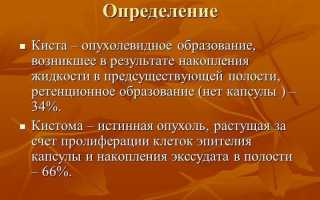Поликистозный гайморит и кистозно-полипозный синусит: симптомы