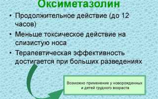 Назол для носа: инструкция по применению капель для взрослых