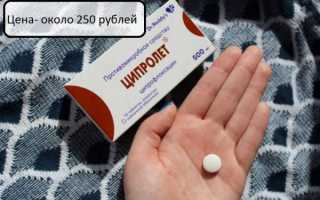 Ципролет при гайморите: дозировка препарата для детей и взрослых