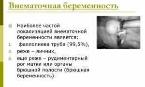 Задержка и выделения из молочных желез
