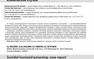 Отравление у человека изониазидом