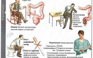 Интоксикация организма при запоре
